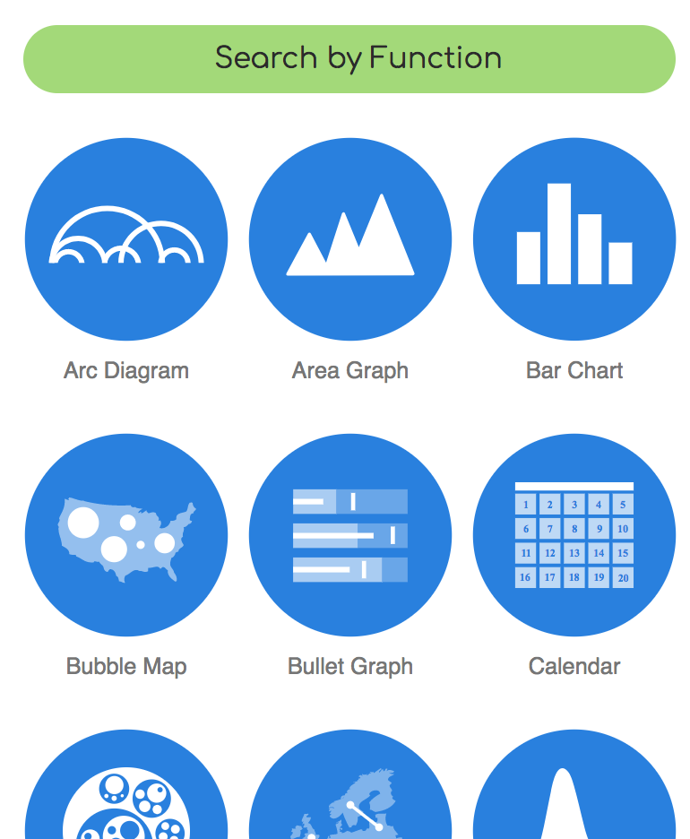 The Data Visualisation Catalogue